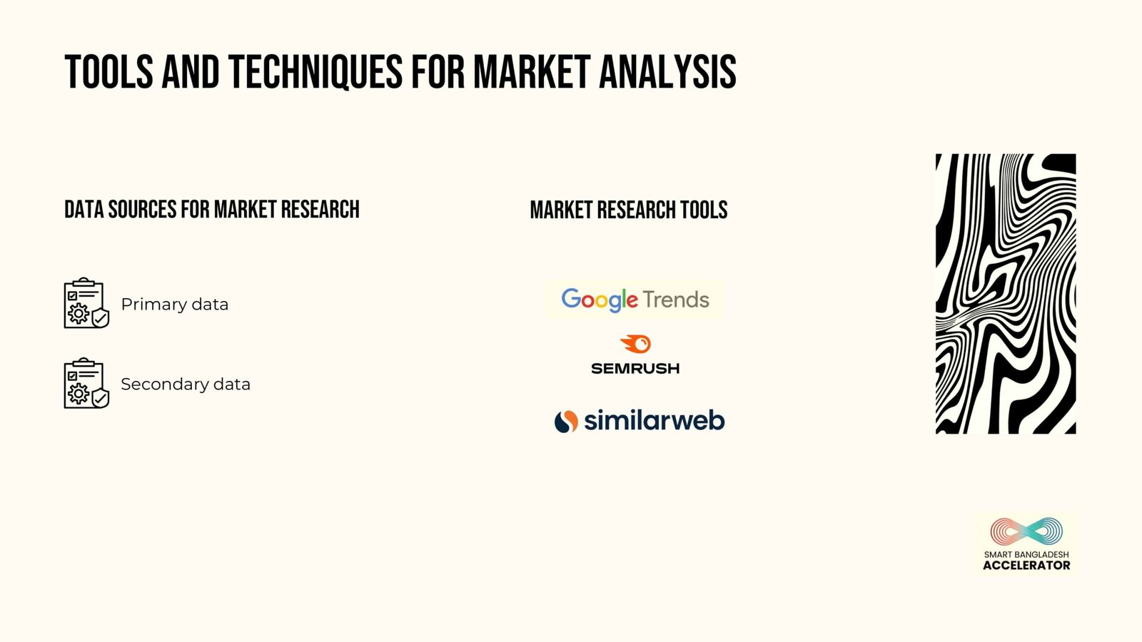 Myself 11 Advanced Market Analysis for Startups SBA 13 1 scaled