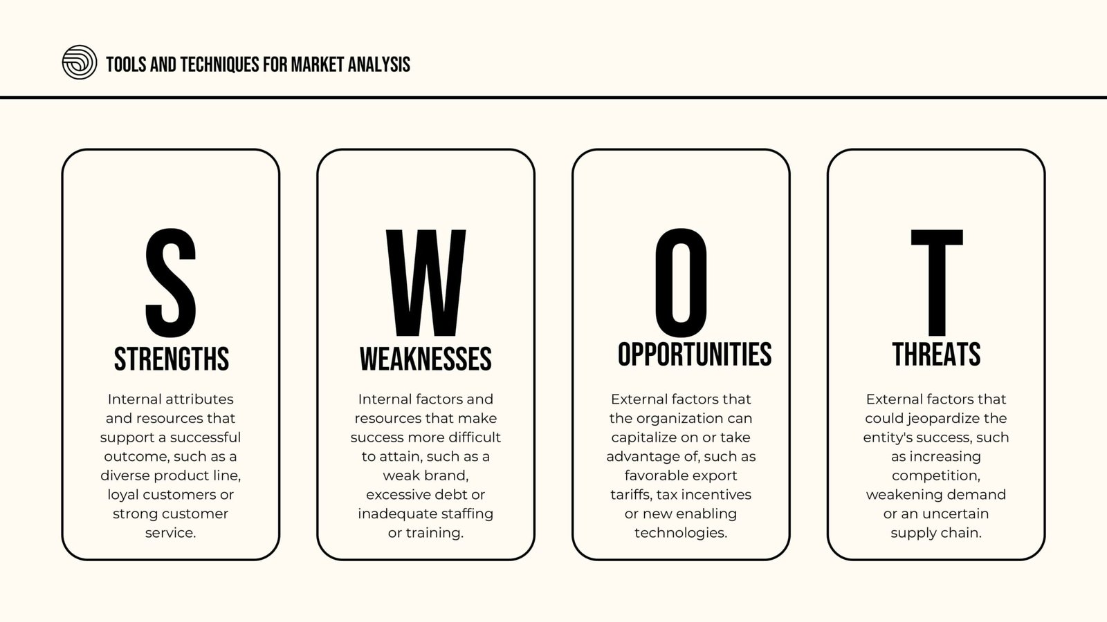 Myself 10 Advanced Market Analysis for Startups SBA 14 1 scaled