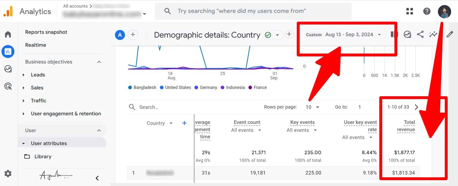Google Ads 2 Google Ads 6