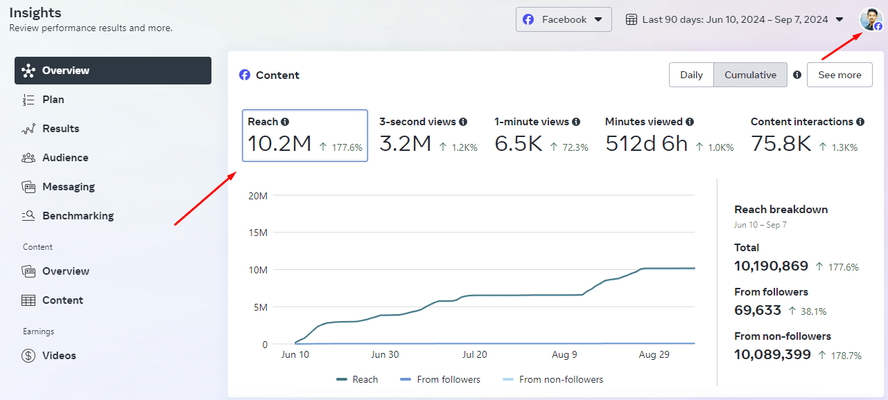 Social Media Management 1 Social Media Management 2