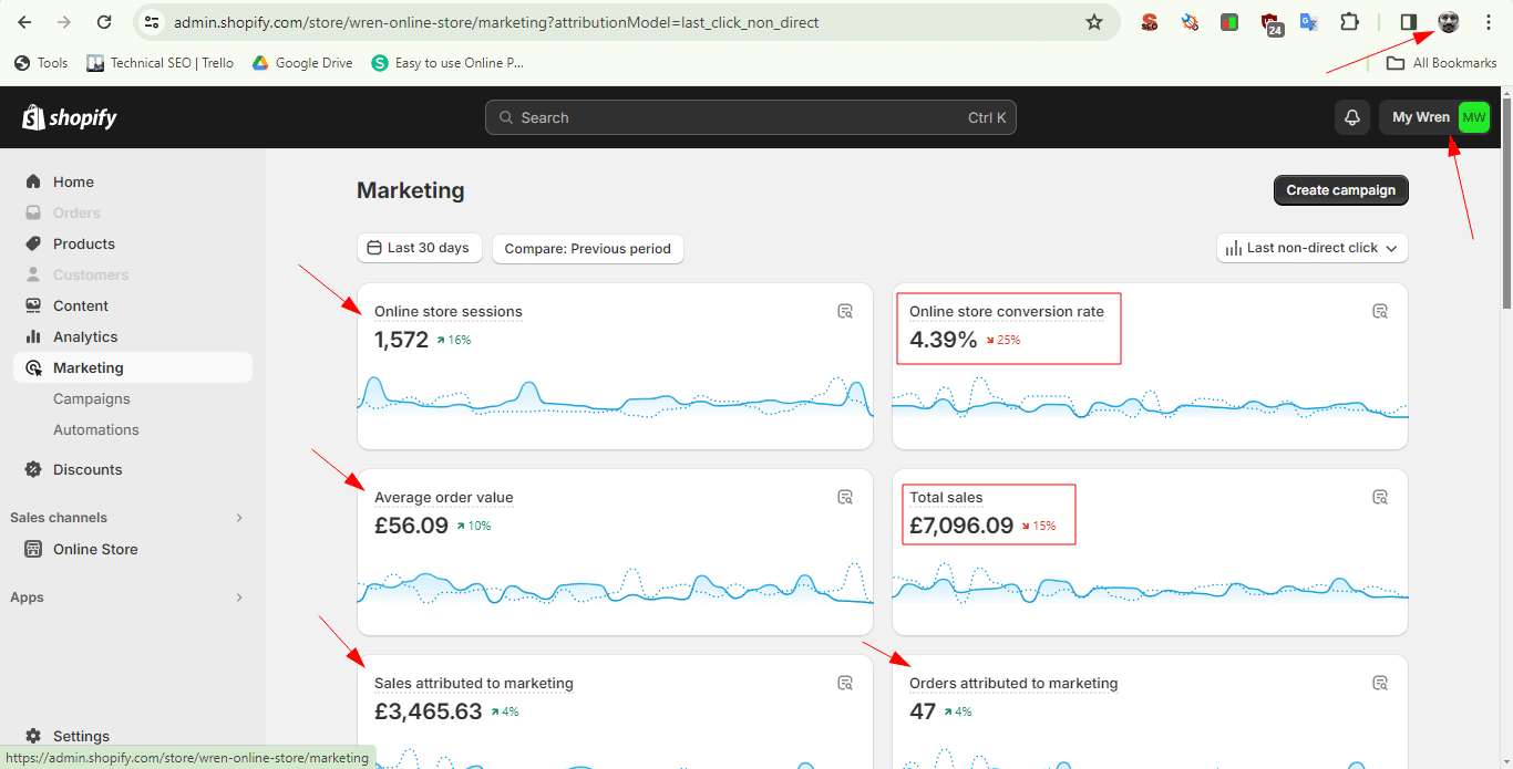 Multilanguagal website Technical SEO 13 fff